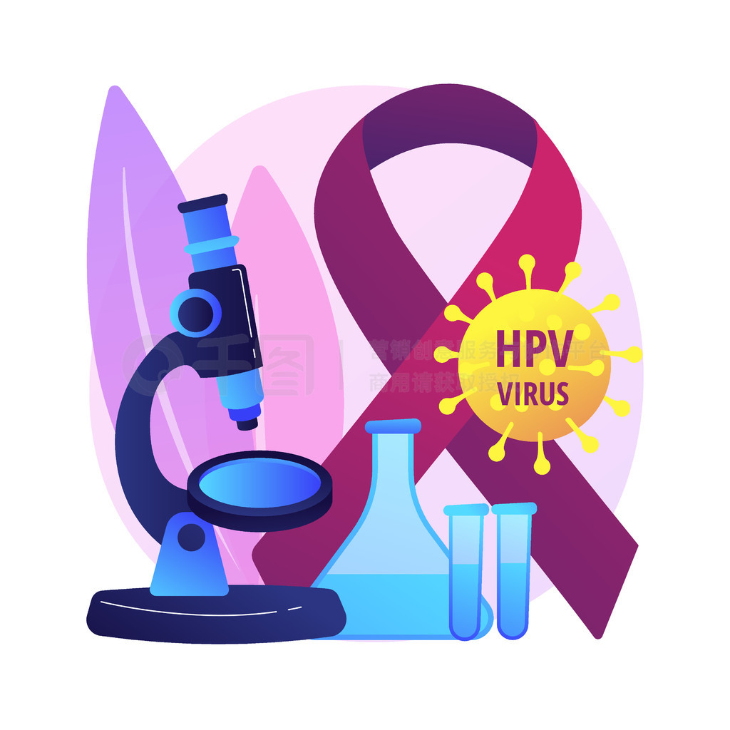 HPV ˵ķءͷءHPV ԤȾϺơϵͳHPV ˵ķء