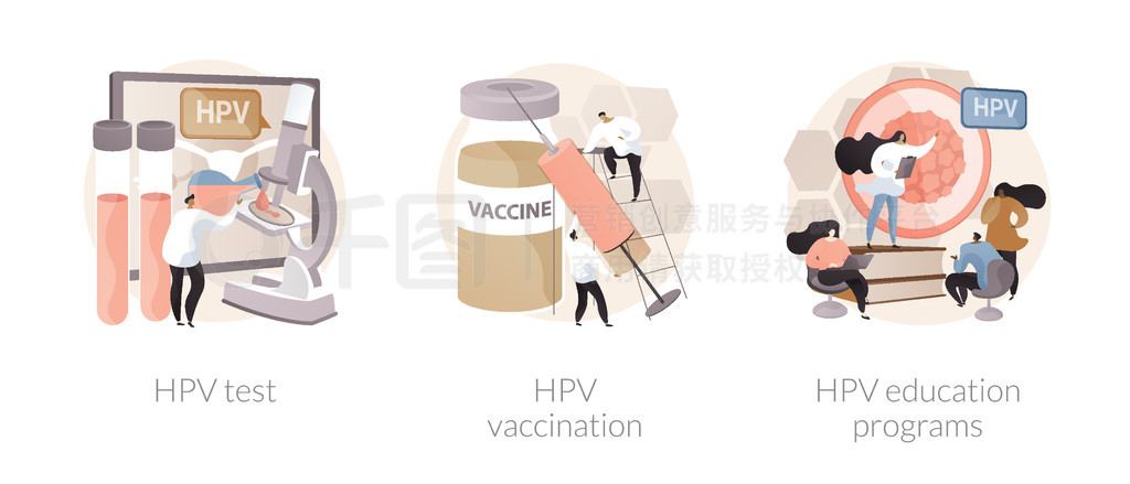 ͷԤͼ HPV ԡֺͽƻ߼ƻϢͷԤͼ