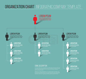 极简主义公司组织层次结构 3d 图表模板-蓝绿色版本。极简主义层次结构 3d 图表