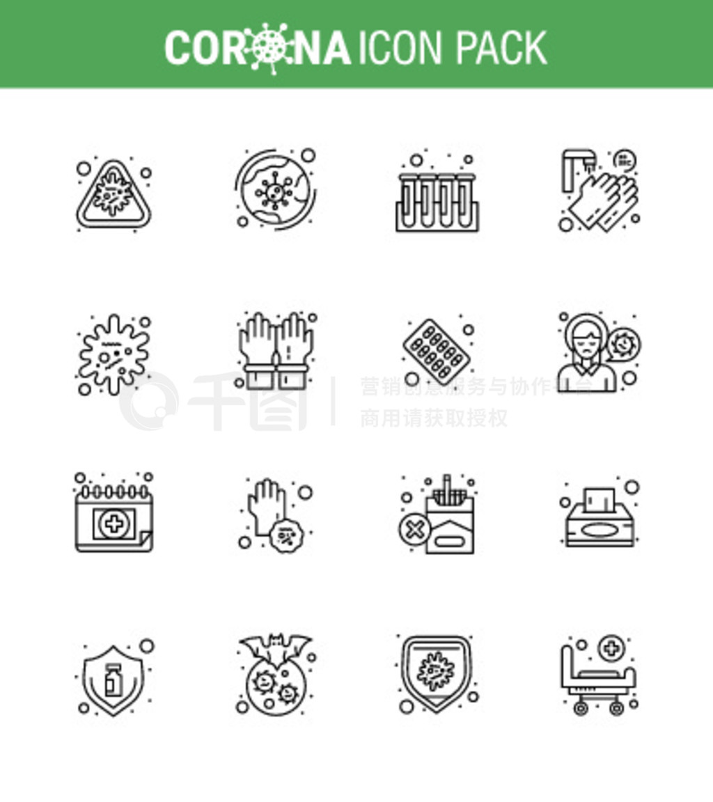 Covid-19CoronaVirus Pendamic 16ͼ꼯20롢ҽơcovid֡ԲԹ״2019-novýԪ
