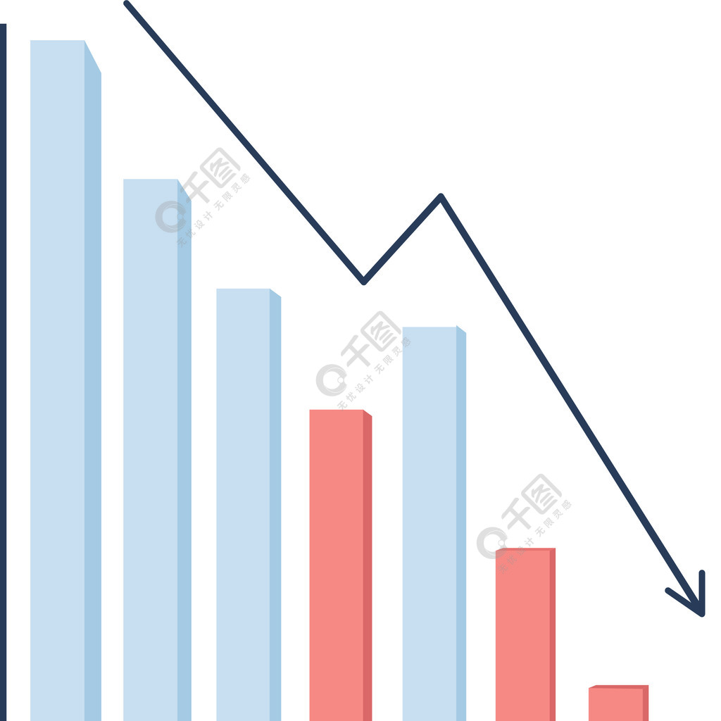 图表2d卡通组合经济危机商业问题创意负面趋势利润下降预测递减图平面
