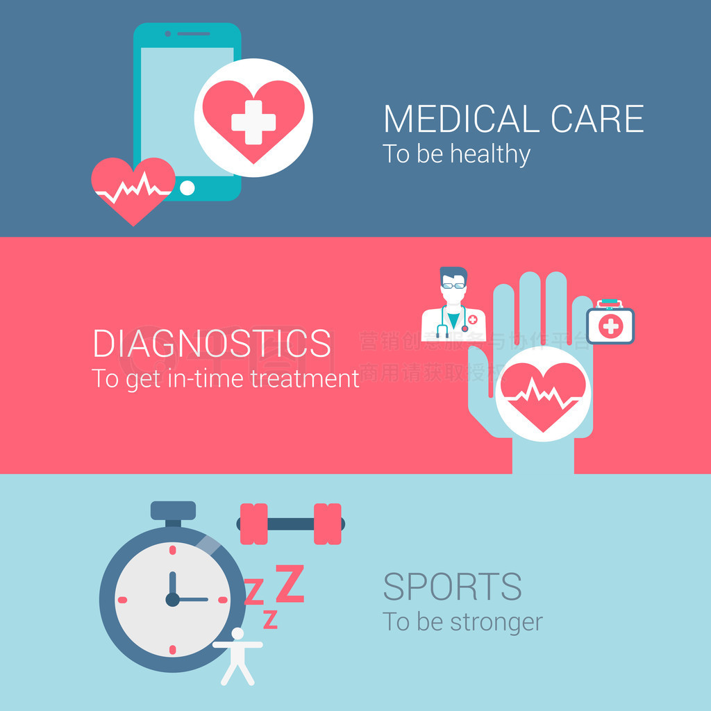 Medical care diagnostics flat icons