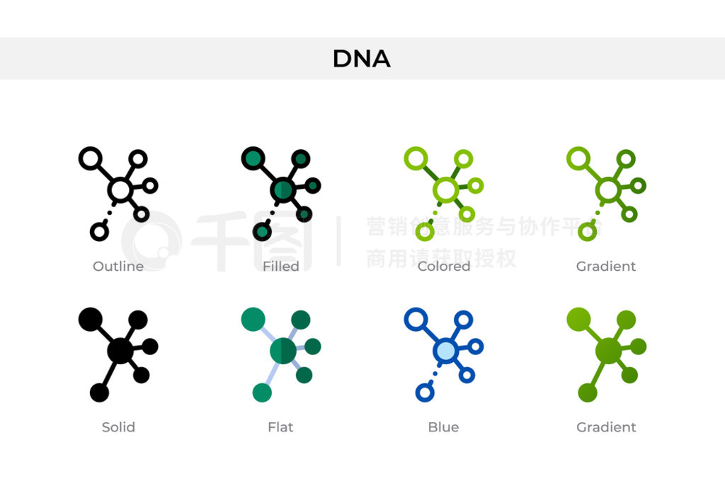  Dna ͼꡣ Dna ʸͼΪʵġɫ䡢ƽ񡣷ţ־ͼʸͼ