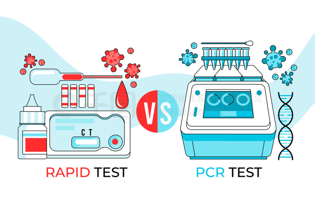 ٺ PCR Թ״