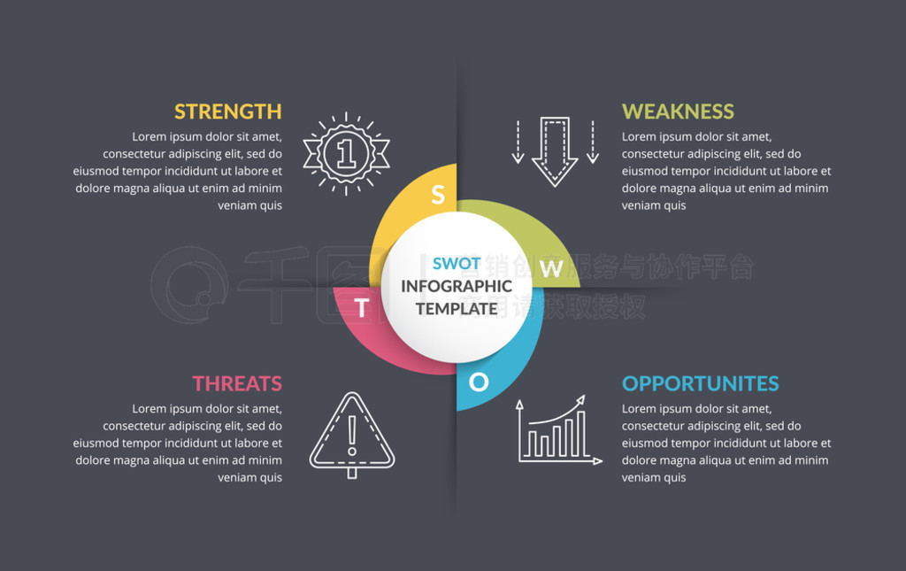 SWOT ԲͼϢͼģ壬ʸ eps10 ͼ SWOT ͼ