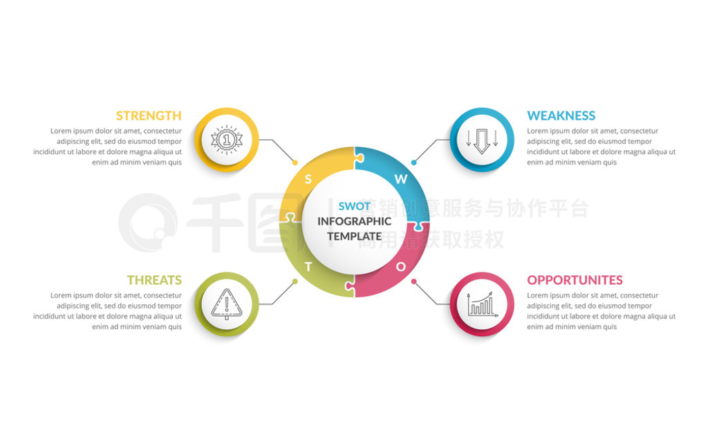 SWOT ԲͼϢͼģ壬ʸ eps10 ͼ SWOT ͼ