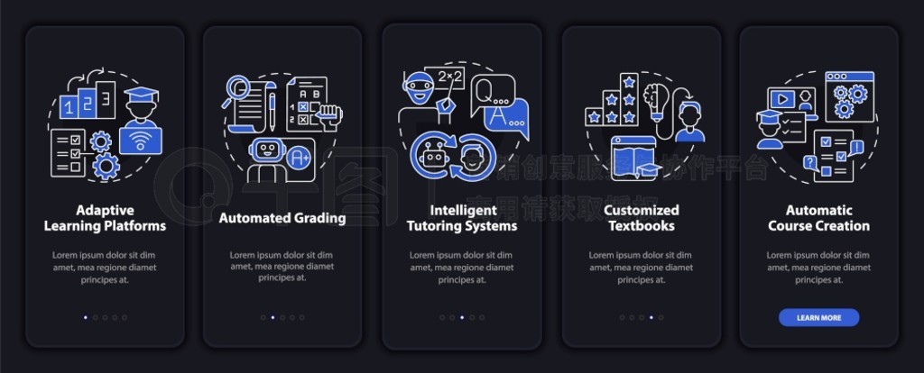 ҹģʽԶƶӦóĻá AI  5 ͼ˵ҳ棬Ը UIUXGUI ģ塣ʹ Myriad Pro-BoldRegular 塣ҹģʽ