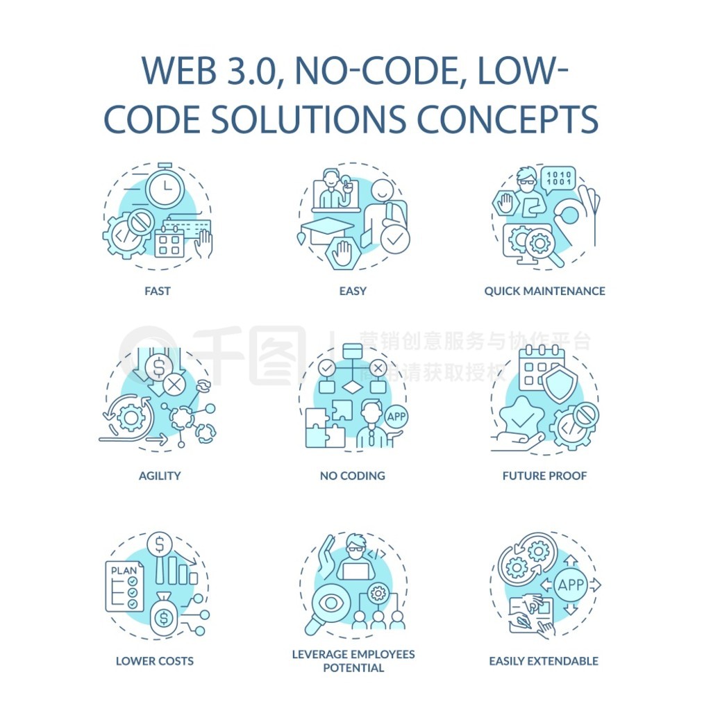 Web 3 0 ʯͼáɵûд뷨ϸ߲ɫͼͼɱ༭ıʻʹ Roboto-MediumMyriad Pro-Bold 塣 Web 3 0 