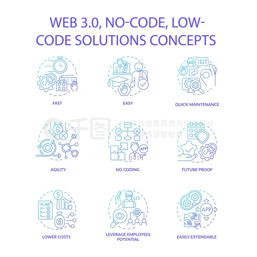 Web 3 0 ɫͼáɵûд뷨ϸ߲ɫͼͼʹ Roboto-MediumMyriad Pro-Bold 塣 Web 3 0 ɫ