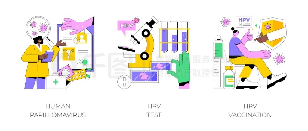 HPV ȾͼͷHPV Ժ֡ϡʵɸHPV Ⱦͼ