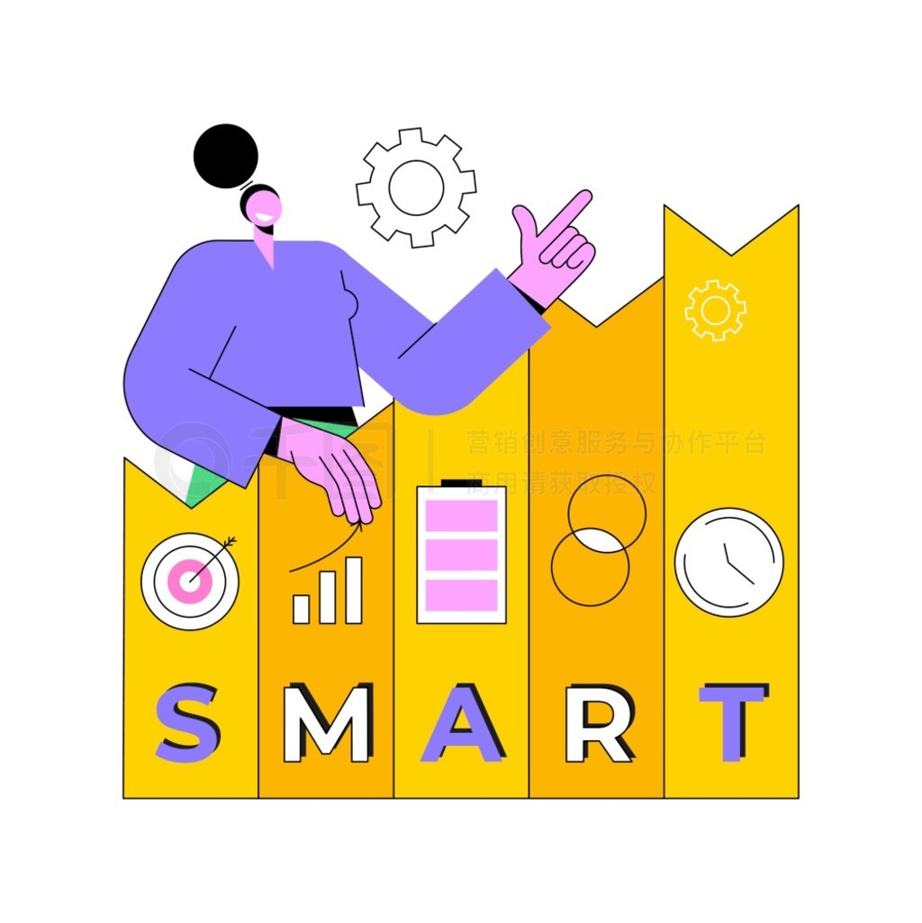 ĿʸͼҵĿȷSMART ĿꡢɺͿʵֵĿ꿪زԳSMART Ŀ˵