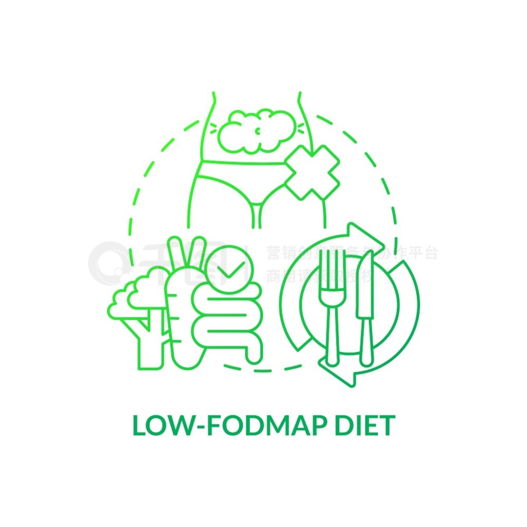  FODMAP ʳɫݶȸͼꡣ̼ˮֹ͡ʱʳƻ˼ϸ߲ͼͼʹ Myriad Pro-Bold 塣 FODMAP ʳɫݶȸͼ