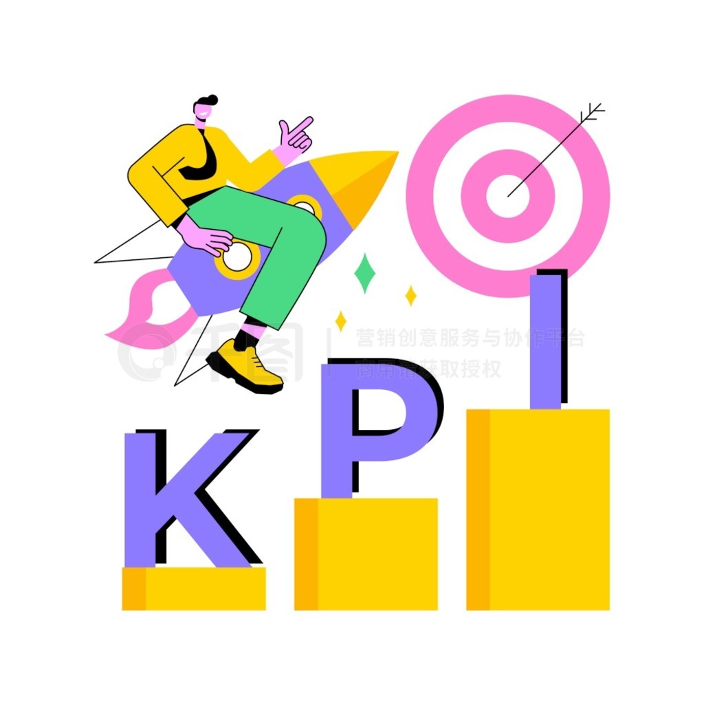 KPI ʸͼؼЧָꡢɹ˾ɳҵЧʡߡKPI KPI ˵