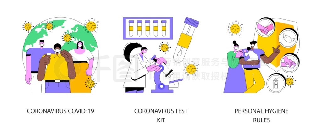 ״ͼ͹״covid19׼covidϡϴֳ֡״ͼ