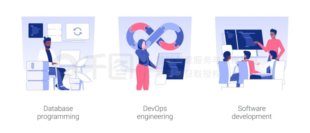 ݿDevOps