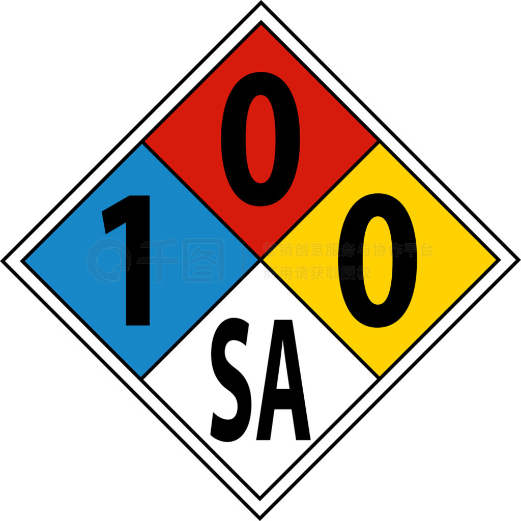 NFPA ʯ 1-0-0-SA ɫϵı־