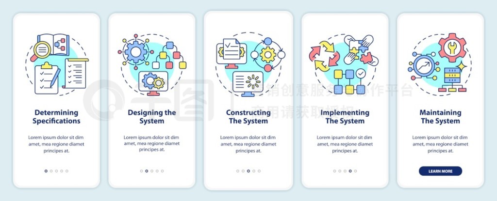 Ϣϵͳ׶νƶӦóĻ 5 ͼ˵ҳ棬Ը UIUXGUI ģ塣ʹ Myriad Pro-BoldRegular 塣ƶӦóĻϵϢϵͳ