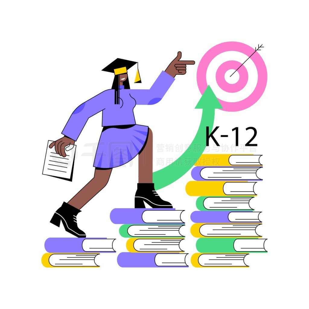 K-12 ˵ K-12 ʱͥѧУƻСѧѧ߹ѧУѧϰK-12 ƻʸͼ