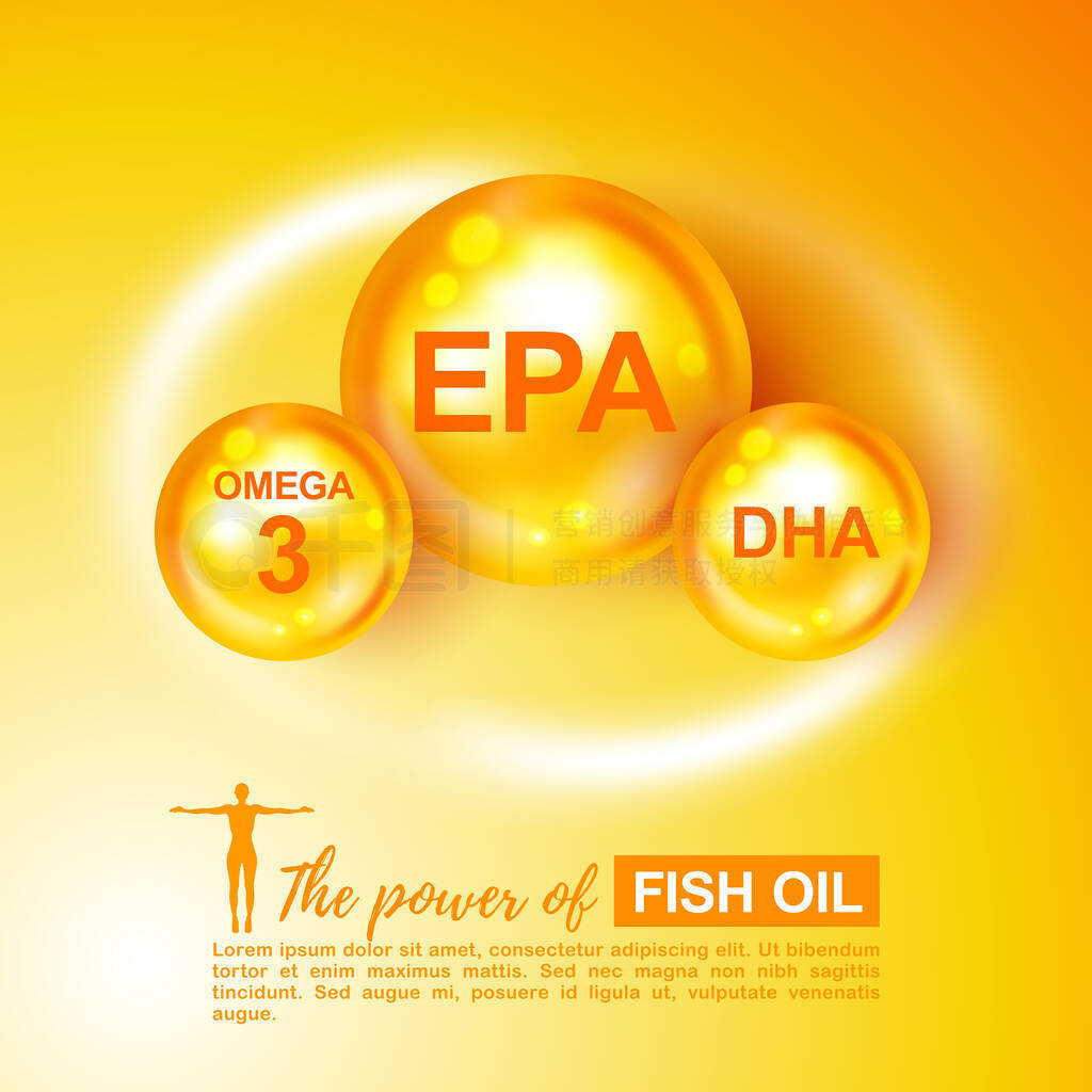 ͹.Գɷ.άOmega-3,֬EPA,DHA .ѧ䷽.Ľʵ,.ڽҩ.άOmega-3֬ᡢ EPA DHA