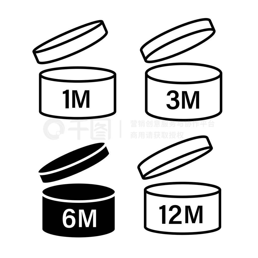 Żʸͼ.ױƷڼʹñ־.3,6,12,24,36,3m,6m,12m,24m,36mѲƷǰ.Ͱװǩ.