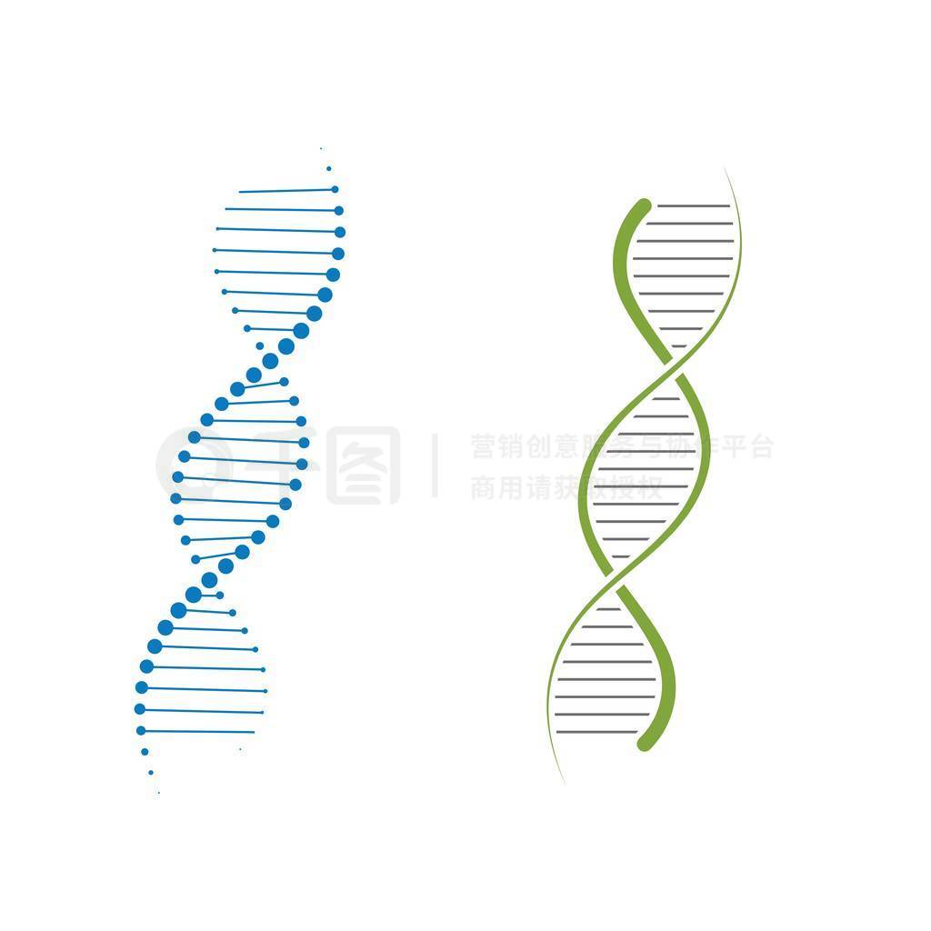 Dna ͼ