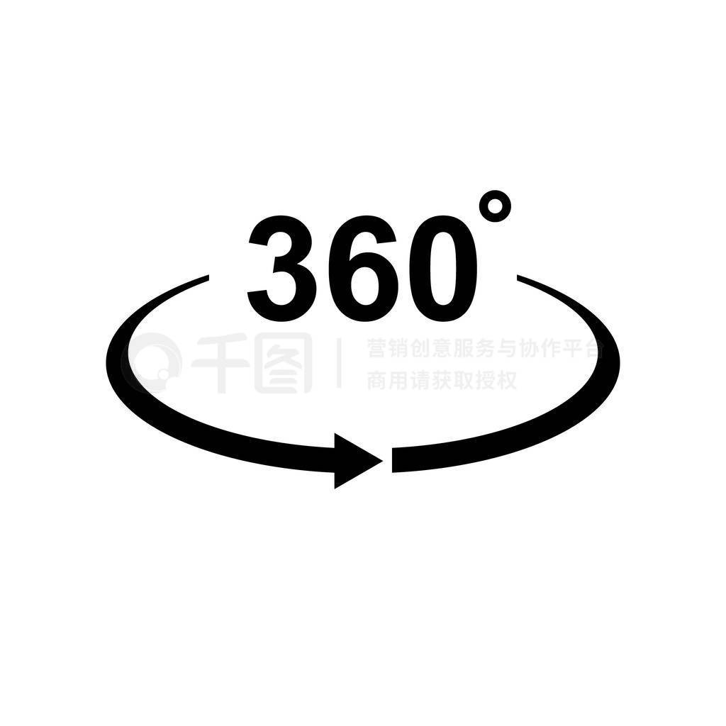 360