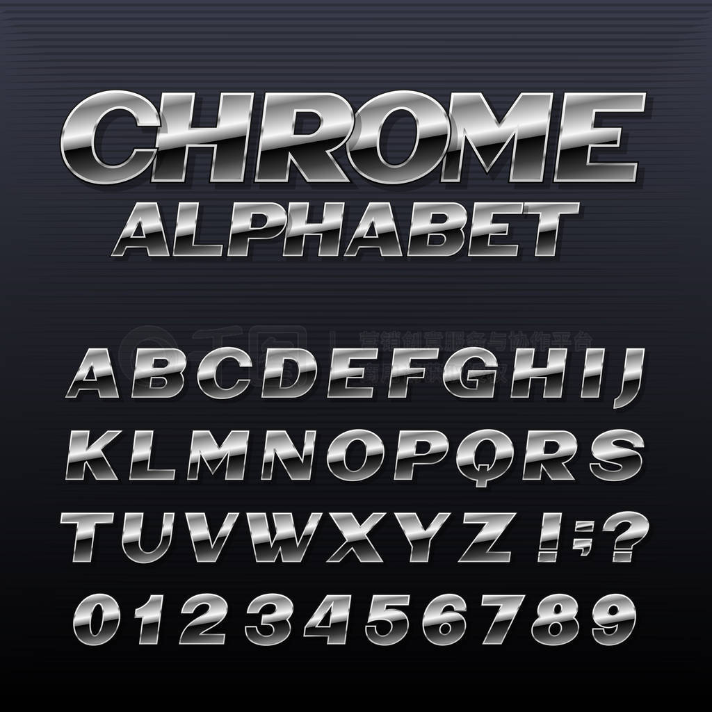 Chrome Чĸ.,ĸ.κΰʽƵʸ.