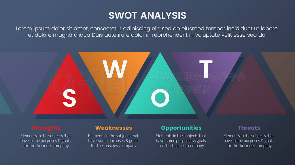 ĵϢģ塢ߡϺswot