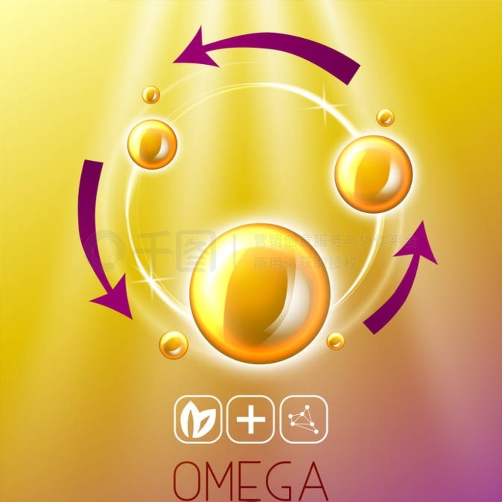 ͹ģ,omega-3.͵3d ͼ.ʵ֤άȻ,.