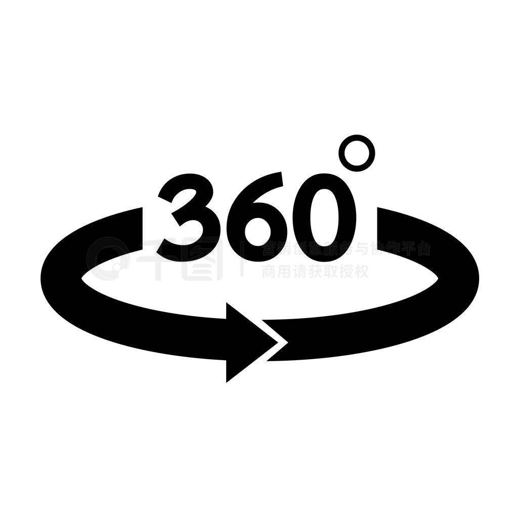 360 ͼ