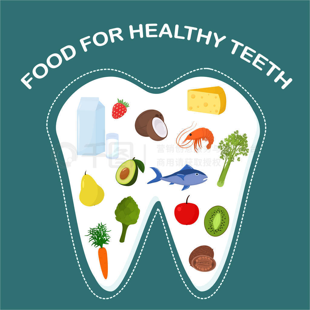 vector illustration on the topic of nutrition for dental health. Image of a tooth with useful produc