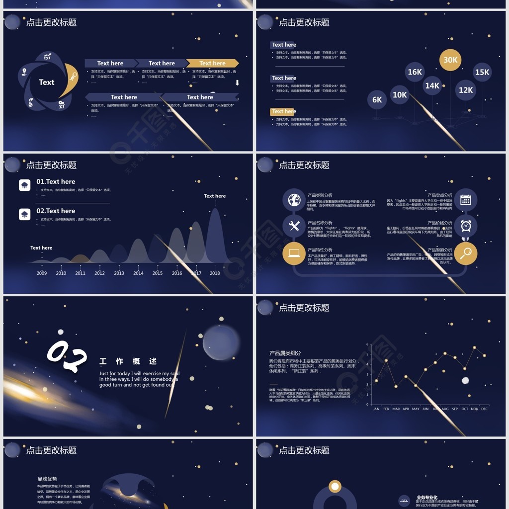 年終報告星空ppt模板