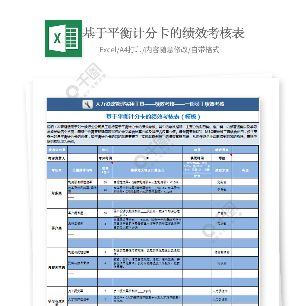 基於平衡計分卡的績效考核表(模板)