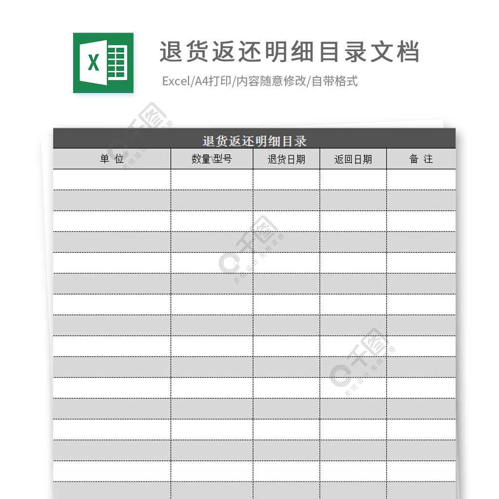 淘寶售後退換貨明細記錄表格內附2表