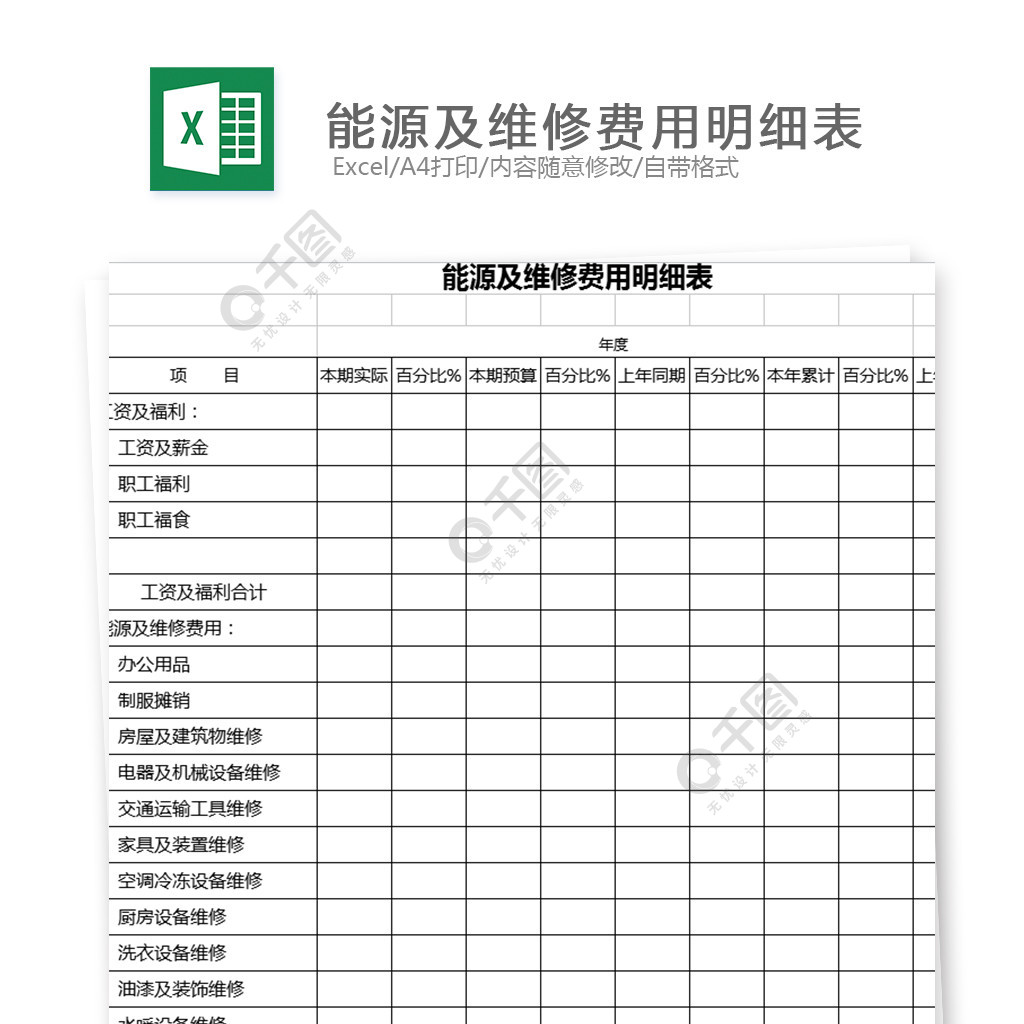 能源及維修費用明細表4年前發佈