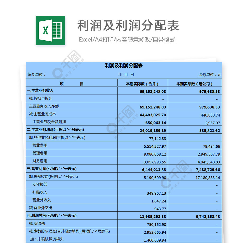 利润及利润分配表