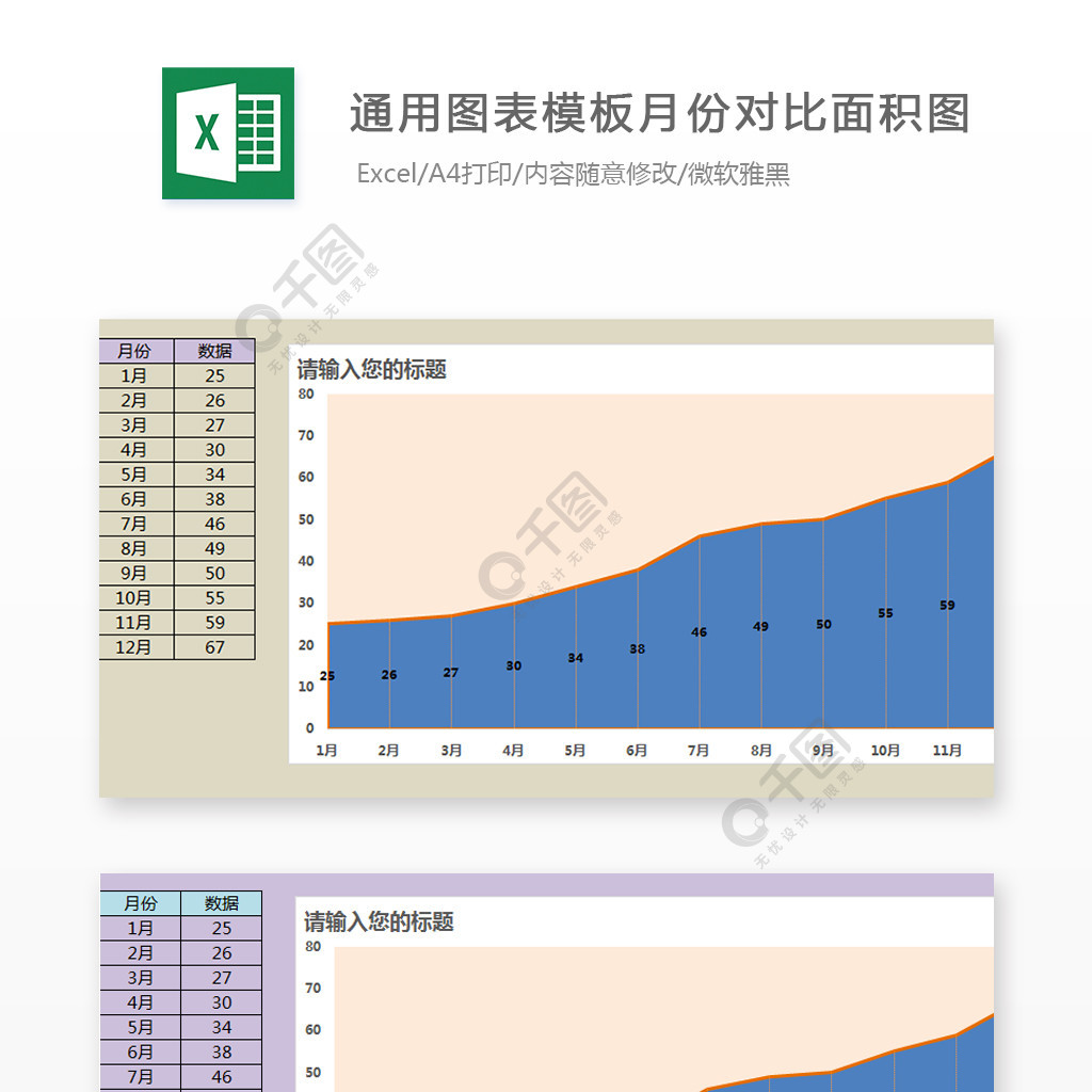 通用图表模板月份对比面积图excel图表