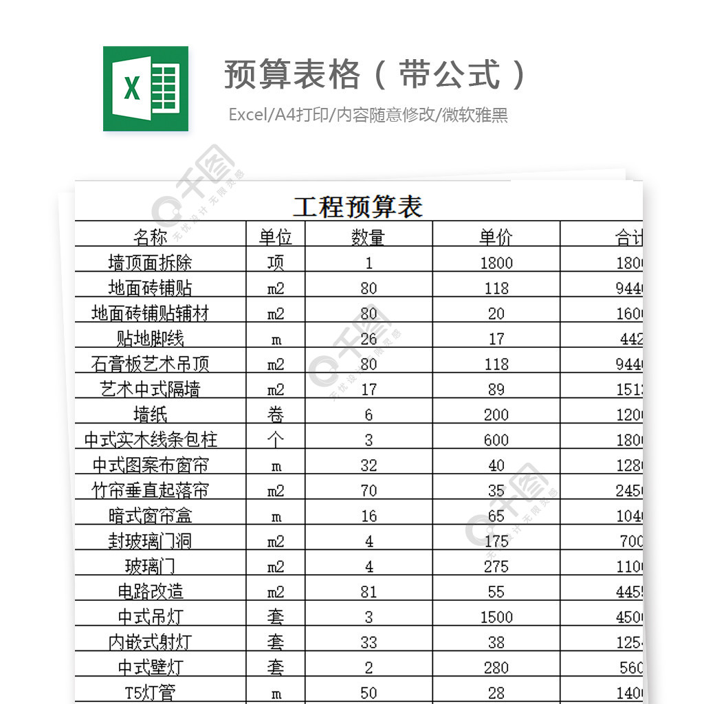 預算表格帶公式excel圖表excel模板