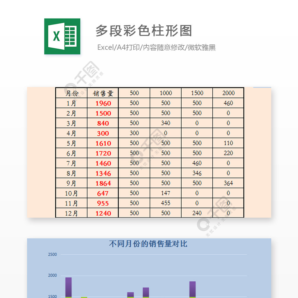 多段彩色柱形图excel图表excel模板4年前发布