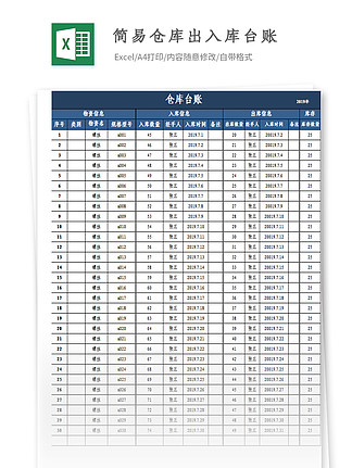 管理系統excel模板11166346後勤倉庫辦公用品入庫出庫庫存管理系統1