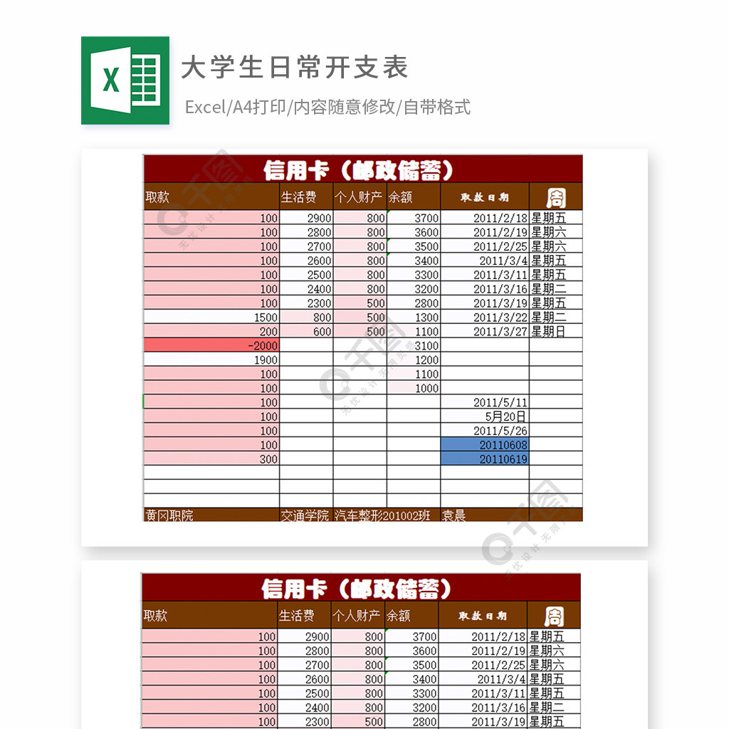 首頁 excel模板 費用報表 明細表 >大學生日常開支表excel模板