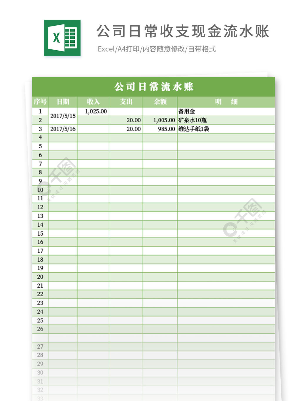 公司日常收支現金流水賬excel模板1年前發佈