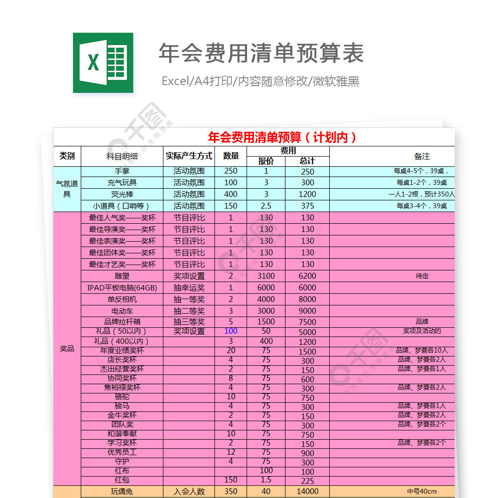 年會費用清單預算表excel文檔