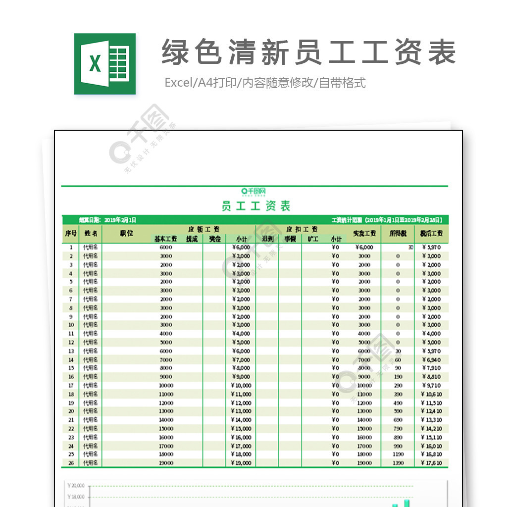 員工工資表模板免費下載_xlsx格式_324像素_編號26979537-千圖