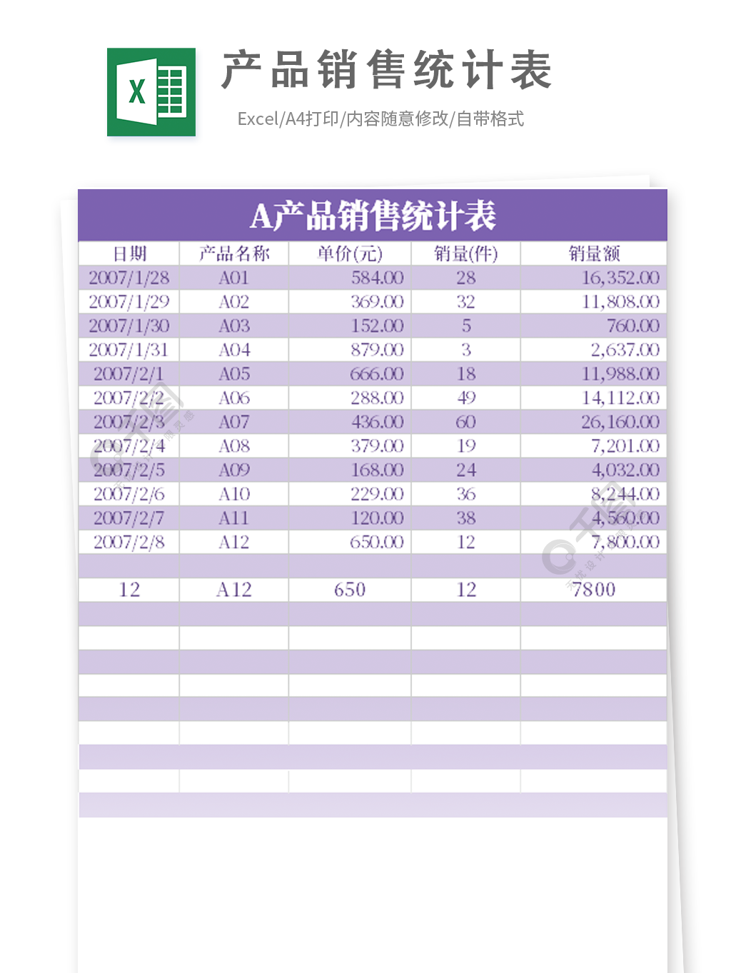 各产品日均销售额统计表(含柱状图)模板免费下载_xlsx格式_2480像素