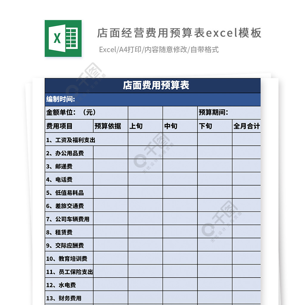 店面经营费用预算表excel模板