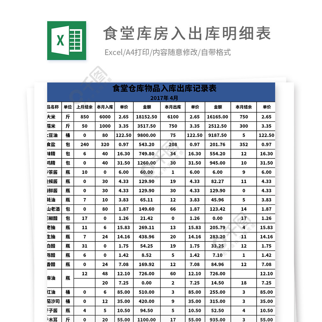 食堂庫房入庫出庫明細表excel模板