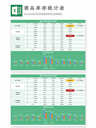 进销库存表格excel模板免费下载_进销库存表格