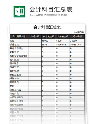  i>會 /i> i>計 /i>科目彙總表