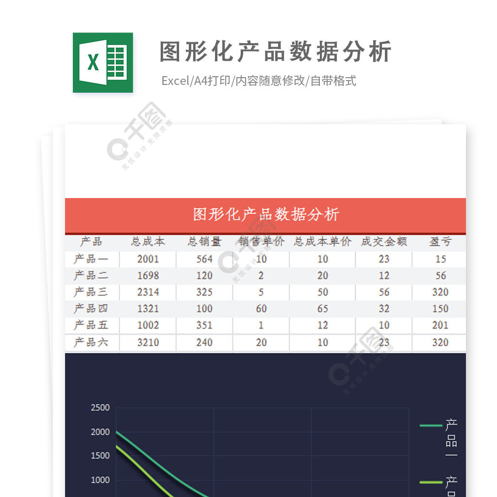 图形化产品数据分析excel表格模板